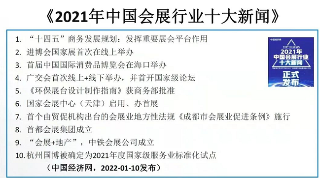 上海展臺搭建公司獨家分享 三個版本的會展業(yè)十大新聞的通共同性